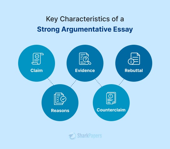 argumentative essay