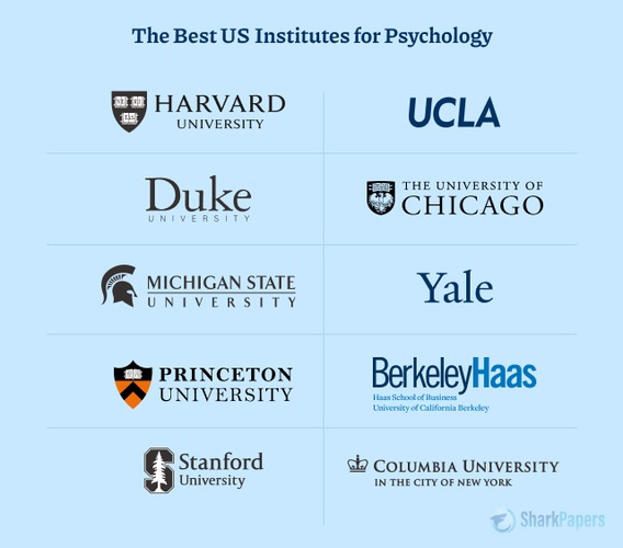 best-universities-for-psychology-in-usa