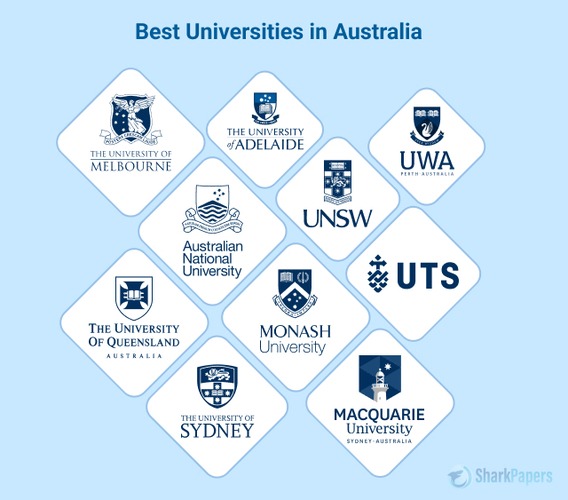 best-universities-in-australia