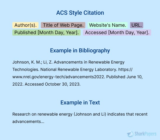 ACS Citation