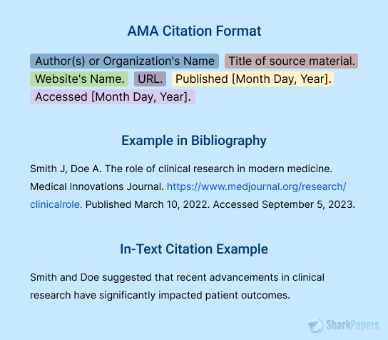 AMA Style