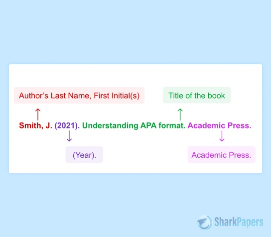 APA Format