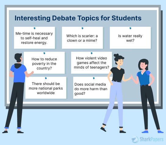 Debate Topics