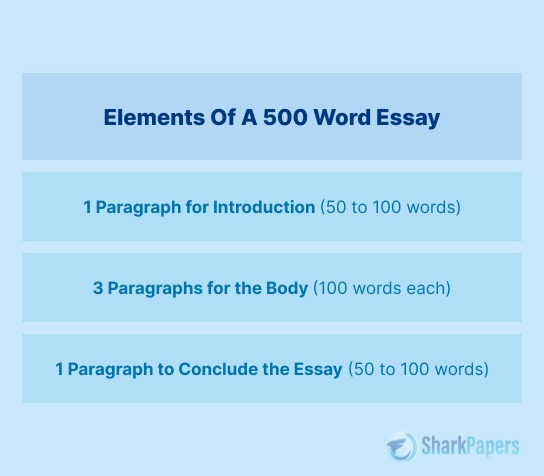500 Word Essay