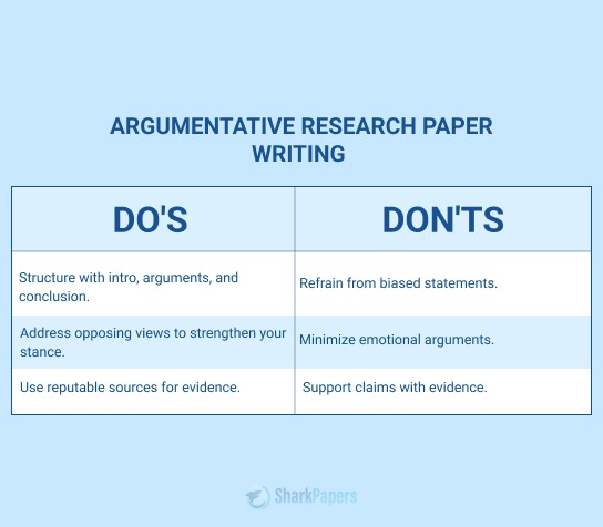 Argumentative Research Paper Examples