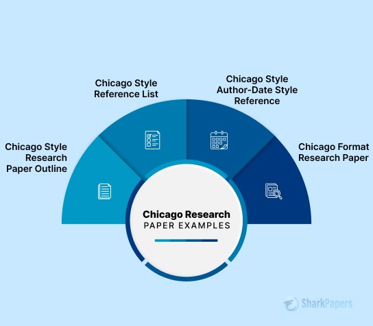 chicago research paper examples