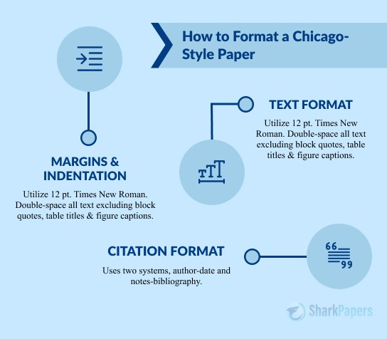 Chicago Research Paper Format
