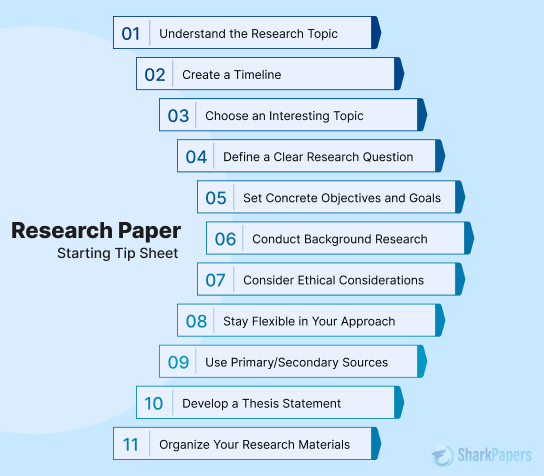 how to start a research paper