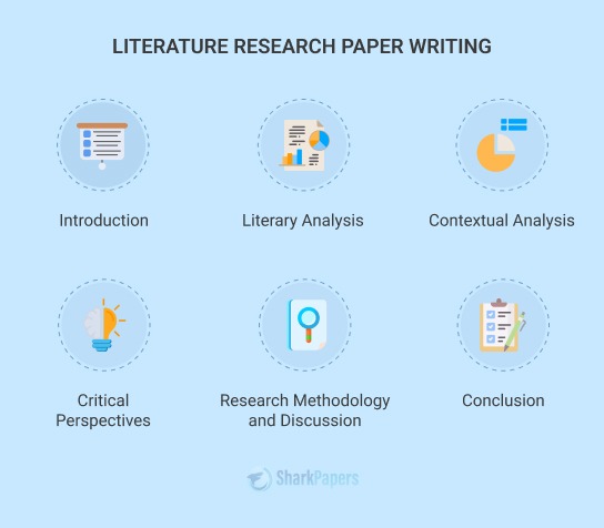 literature research paper examples