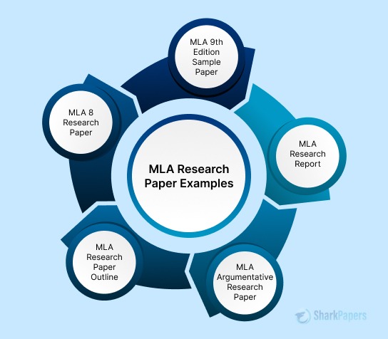 MLA Research paper examples