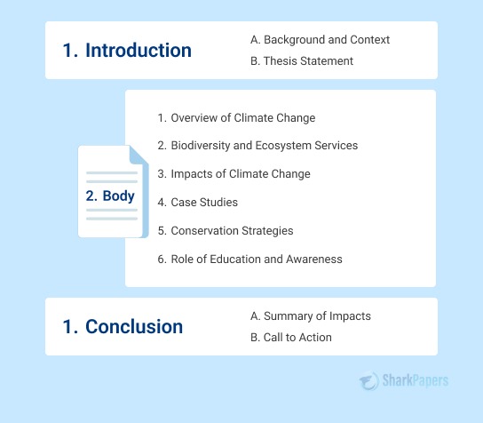Research Paper Examples