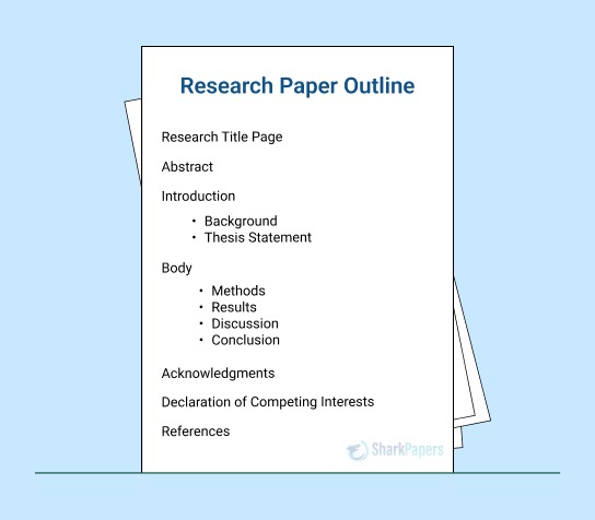 research paper outline examples