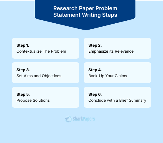 How to write a research paper problem statement