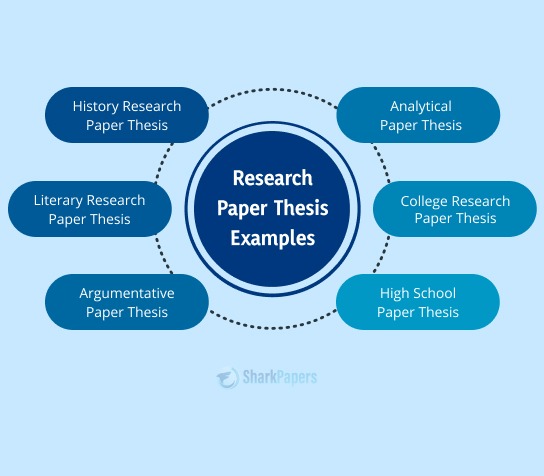 research paper thesis examples