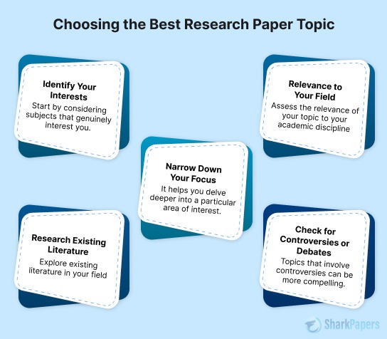 Research Paper Topics