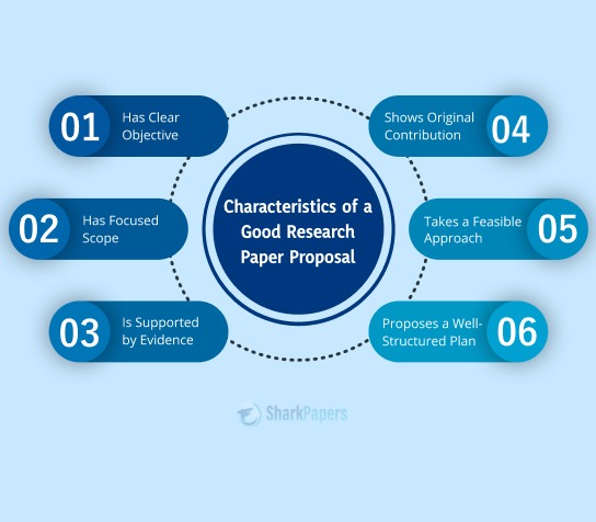 Research Paper Proposal