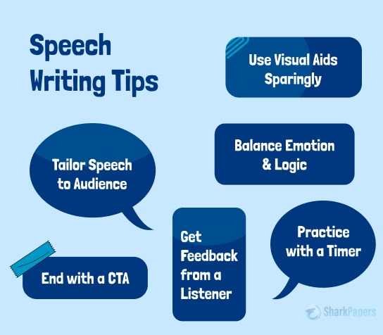 Speech writing
