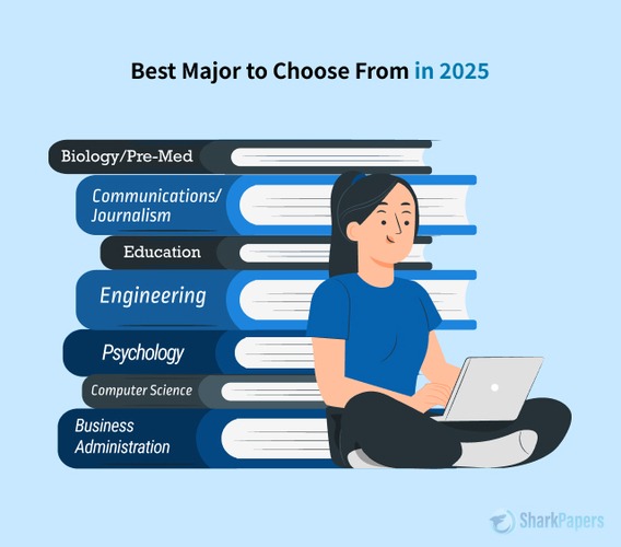 what-major-should-i-pick